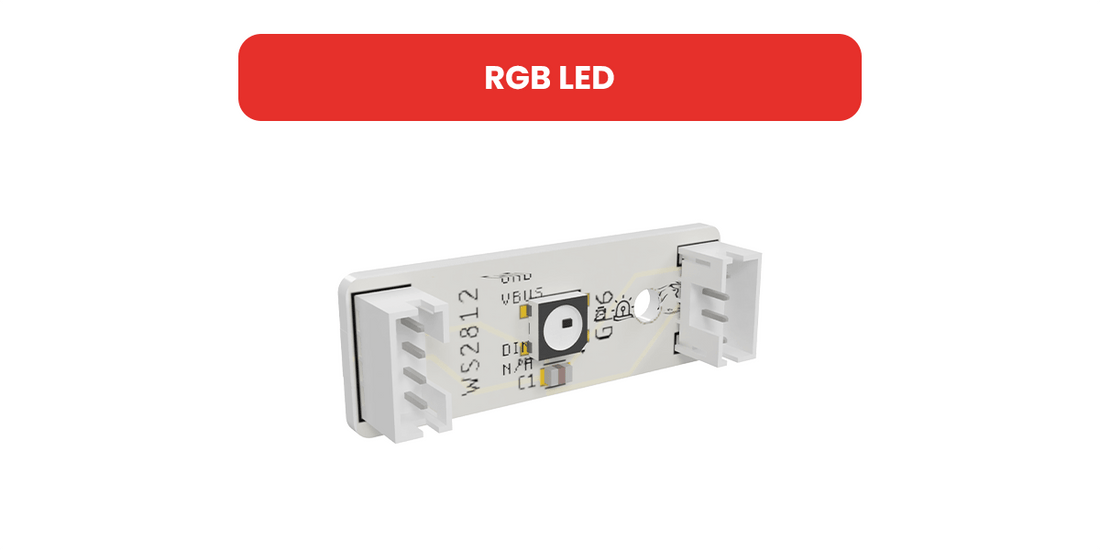 What are RGB LED Lights?