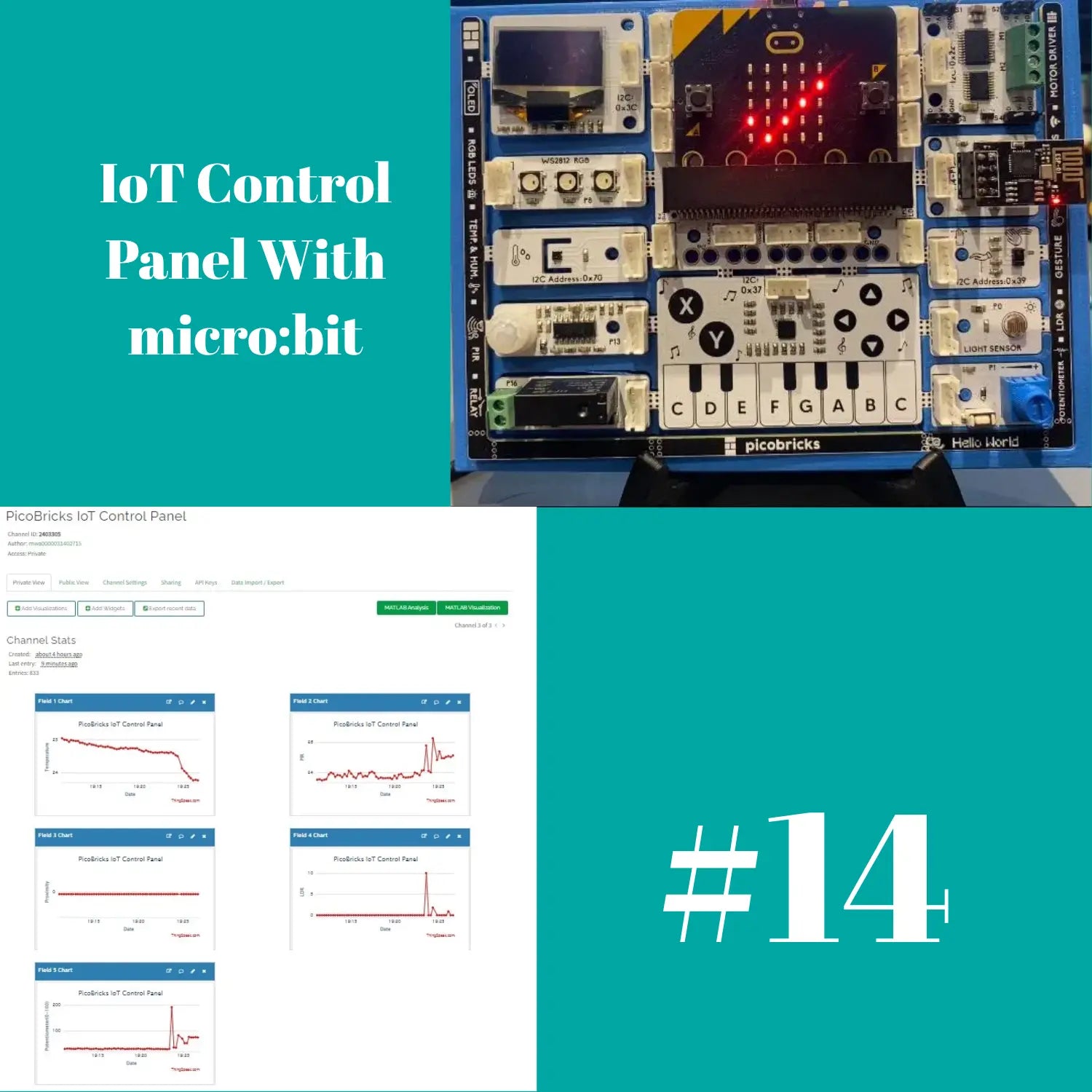 #14 IoT Control Panel With micro:bit
