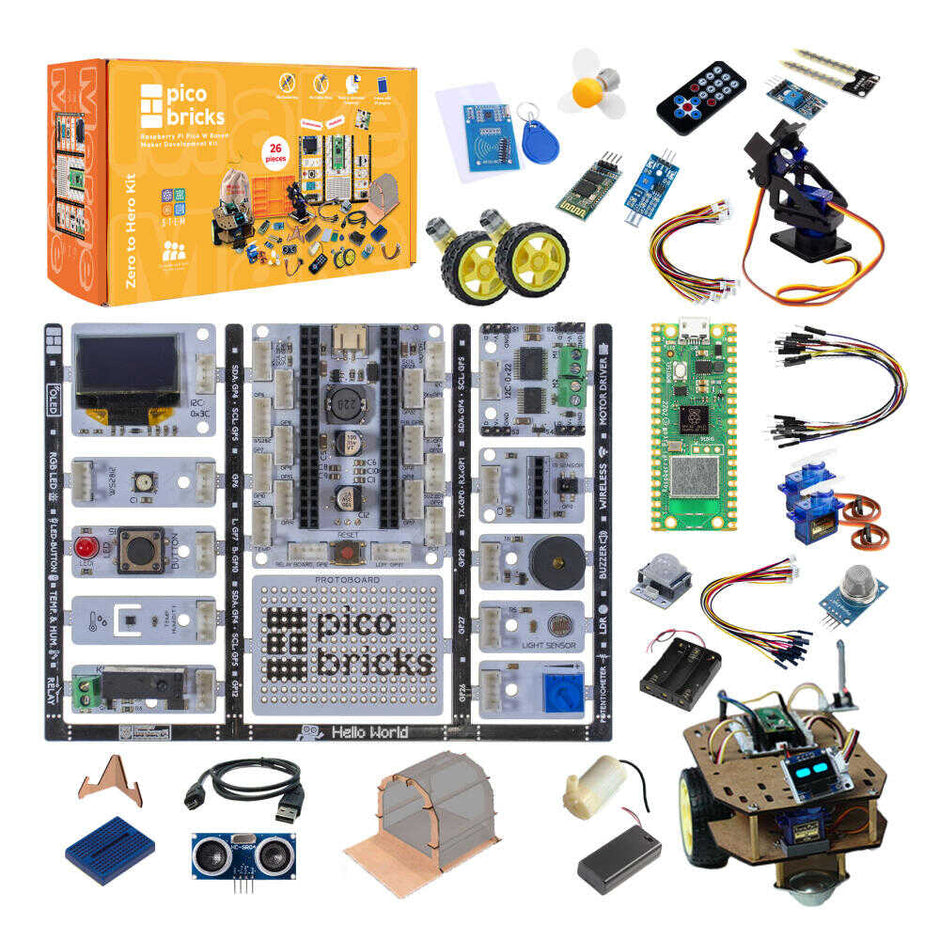 KITS – Picobricks
