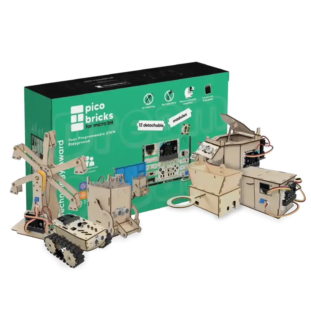Technology Award Kit