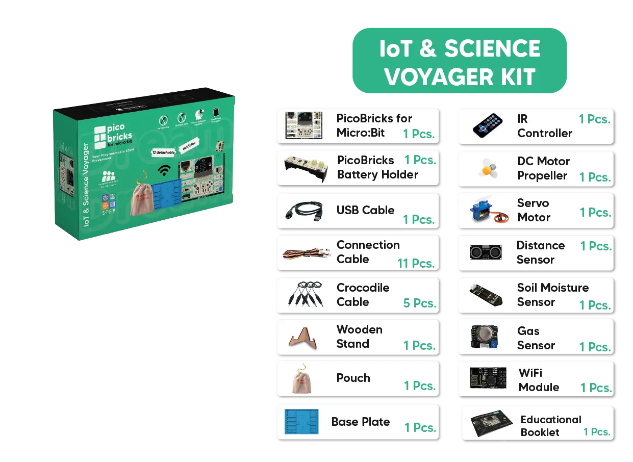 IoT & Science Voyager Kit