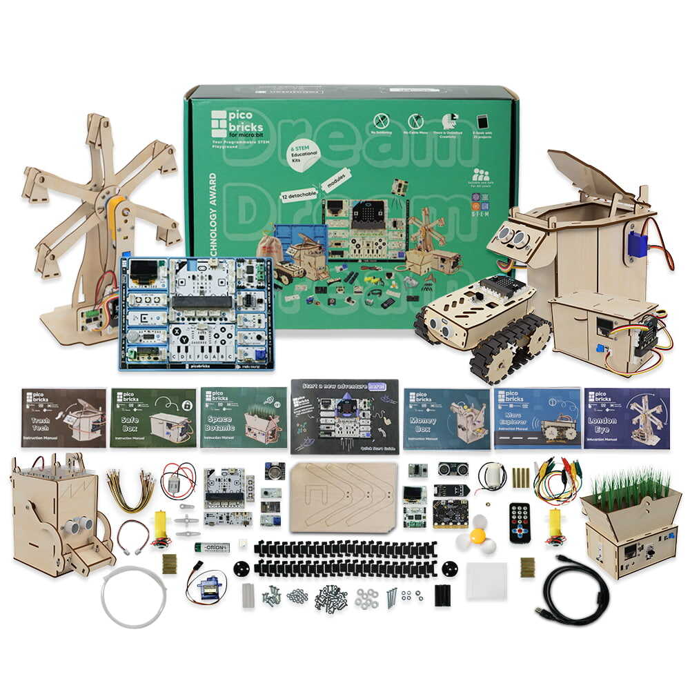 Technology Award Kit