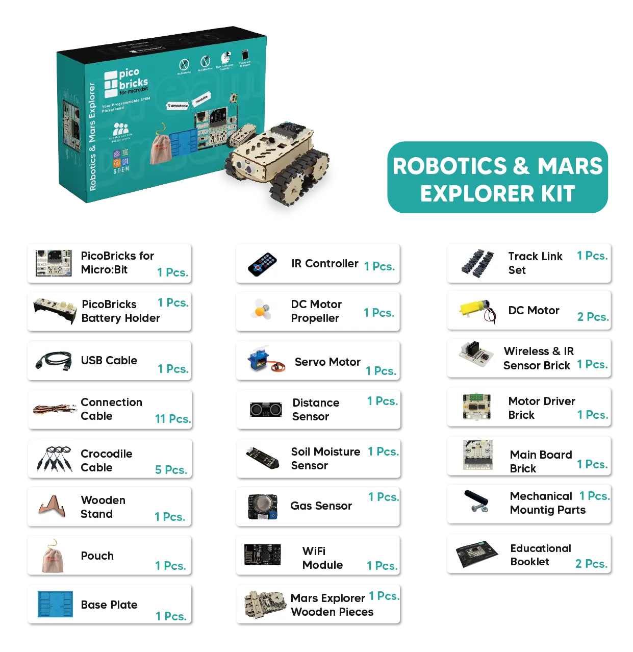 Robotics & Mars Explorer Kit