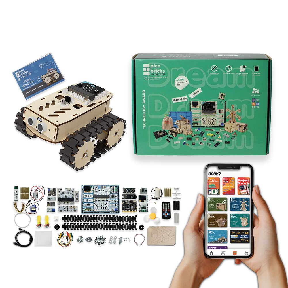 Technology Award Kit