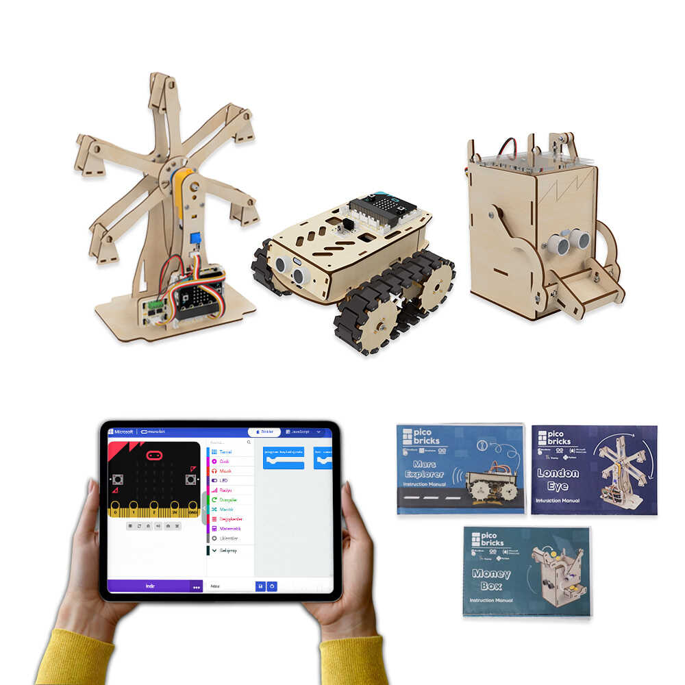 Artisan Innovator Kit