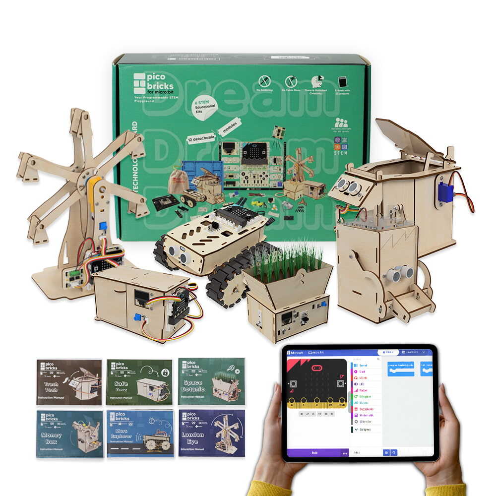 Technology Award Kit