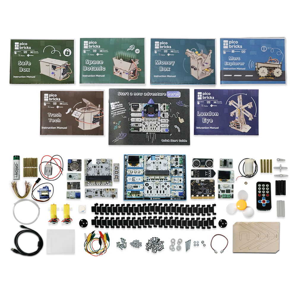 Technology Award Kit