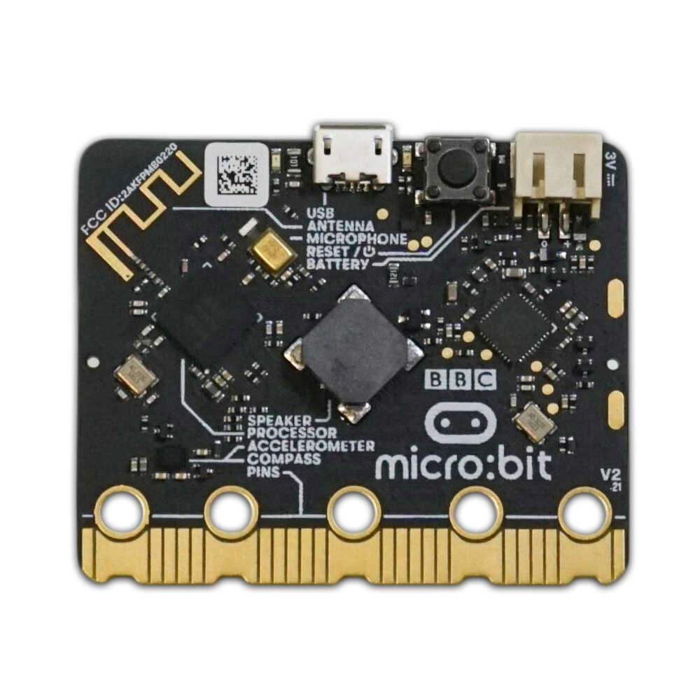 Technology Award Kit