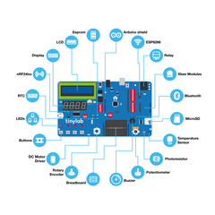 TinyLab Squad Kit (4 PCS)