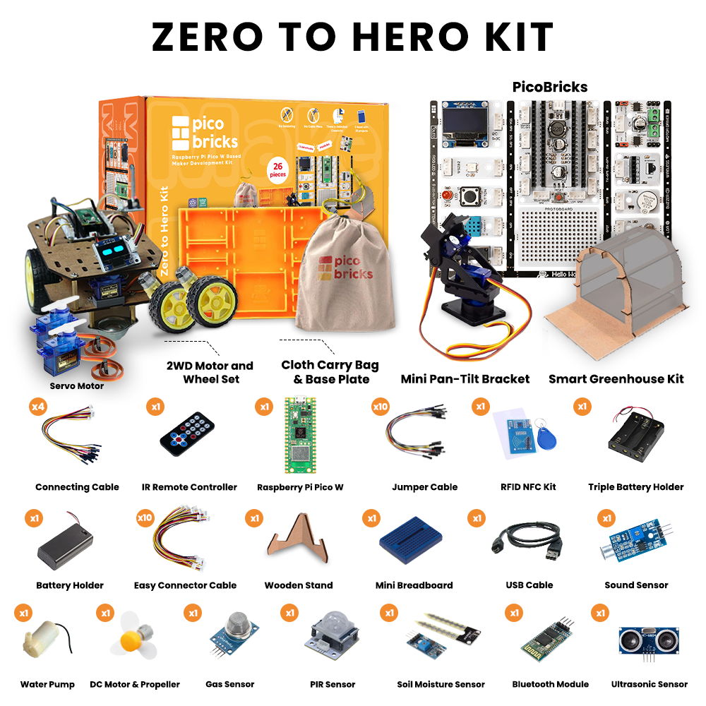 PicoBricks Zero to Hero Kit: All-in-One-Roboter-Kit