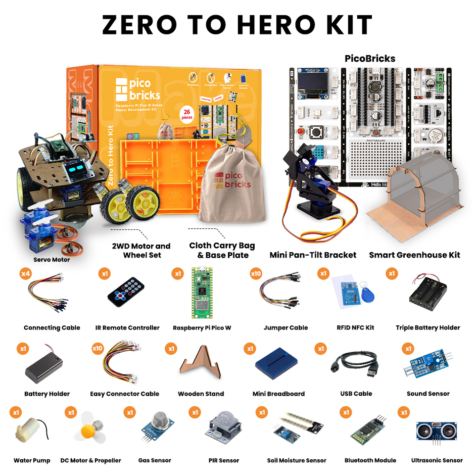 Engineer kits for kids online